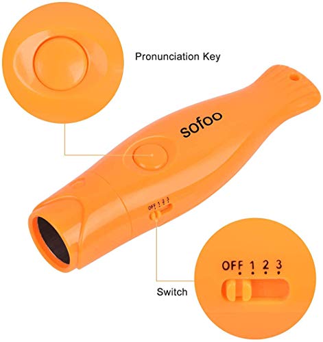 image for Sofoo 2 Pack Loud Electronic Whistle with Lanyard for Referee as Elect
