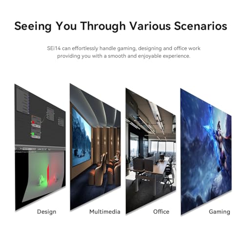 SEi14 Mini PC Windows 11 Pro, Intel Core Ultra 9 185H (16C/22T up to 5.1GHz), 32GB DDR5 1TB M.2 PCIe4.0 SSD Mini PC, Triple Screen Display, 2.5G LAN/DP/Thunderbolt 4/WiFi 6/BT5.2 - PC Desktop - Immagine 6