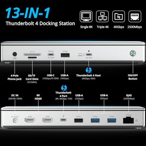 WAVLINK Thunderbolt 4 Dock 40Gbps, 96W PD, 8K/Triple 4K, for Mac & Windows - 2