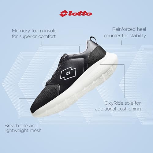 Image of Lotto Women Flowalk Sneakers
