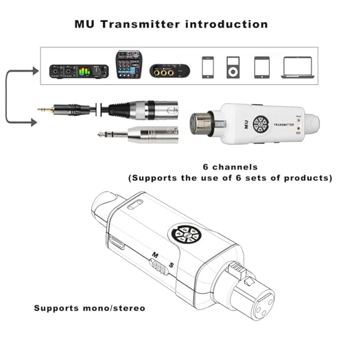 Sistema transmisor y receptor inalámbrico 2.4GHz, 6 canales de frecuencia ajustable con latencia ultra baja de 8ms, batería recargable, plug and play, para estudio, banda, ensayo y en vivo (Blanco) miniatura 6