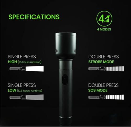 Image of RL-M59 Heavy Duty 200W LED Torch, Metal Rechargeable Flashlight with 5000mAh Battery, Telescopic Zoom Focus, Type-C Fast Charging for Home & Outdoor Use