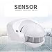 Lizusidtsy PIR Infrared Motion Sensor AC110V-220V Motion Detector Adjustable Switch for Indoor and Outdoor Multiple Scenarios, white