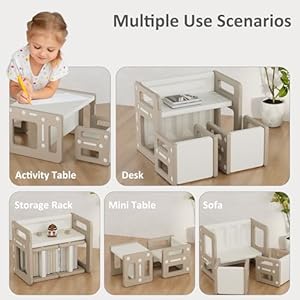 Kidsactivitytableand2chairssetplasticfurniturefortoddlerreadingartscraftsmontessoriinspiredplayroomsolutionwithstorageforboysandgirls Urban Country Home Decor Kids activity table and 2 chairs set plastic furniture for toddler reading arts crafts montessori inspired playroom solution with storage for boys and girls urban country home decor