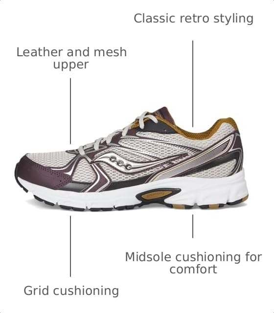 Image of Saucony Unisex-Adult Ride Millennium