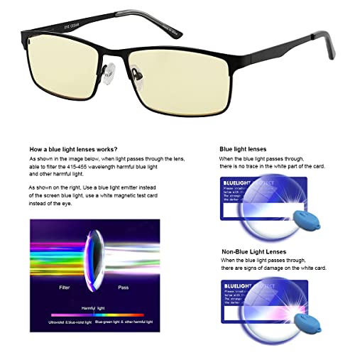 Eyecedar 5-Pack Reading Glasses Men Metal Frame Rectangle Style Stainless Steel Material Spring Hinges Includes Tinted Blue Light Blocking Readers 2.00 #TOP4