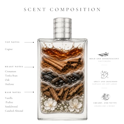 Image of Paradyse Perfume - Champagne Talk Unisex Eau de Parfum | Sparkling Cognac & Cinnamon, Sweet Vanilla Praline Oriental | Long-Lasting Date Night & Sunset Scent | 60 ML
