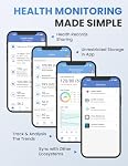 IMDK Blood Pressure Monitors - Arm Blood Pressure Monitors for Home Use, Accuracy of ±3 mmHg, Cuff '8.7-16.5' inch Adjustable, Hypertension Management APP for iOS & Android