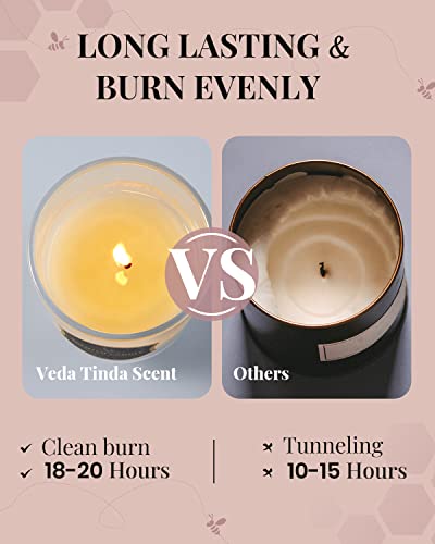 Veda Tinda Scent 1 香り付きキャンドル 蜜蝋 秋の香り付きキャンドル ギフトセット メンズ レディース 4個パック 2.6オンス 80時間 [5]