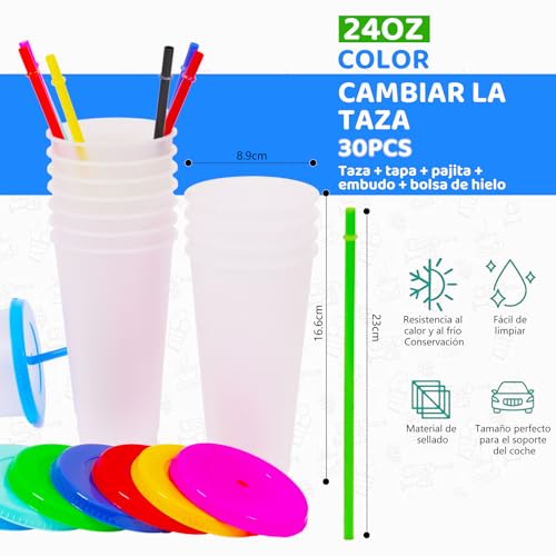Listado de Colorante para Agua que puedes comprar esta semana. 12 Imagen adicional