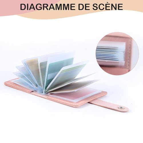 EVTHUR 2 Pièces Porte Cartes, Protection Contre Les RFID Cartes, Femme Homme en Cuir, PU Porte-Cartes Cuir, pour Carte de Crédit, Fidélité et Visites, Rose, Gris – vue 4