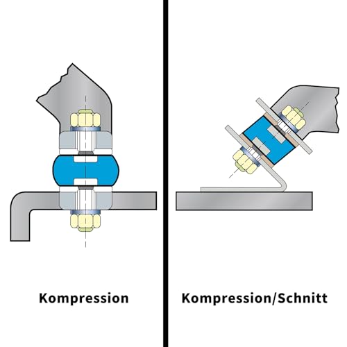 COZERI Silentblock M8,Gummipuffer M8, 4pcs Schwingungsdämpfer 30x30 mit M8x23 Gewinde, Naturgummi Verzinkter Stahl Antivibrationspuffer für Luftkompressoren Pumpen Motoren Industriemaschinen