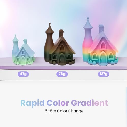 Image of ERYONE PLA Lite Rainbow 3D Printer Filament, Guava Color Changing Filament 1.75mm, Multicolor PLA for 3D Printing, Gradient 1KG Spool (2.2 lbs) Fit Most FDM Printers