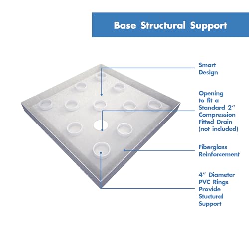 DreamLine SlimLine 36 in. D x 36 in. W x 2 3/4 in. H Corner Drain Double Threshold Shower Base in White, DLT-1036360 - Image 5