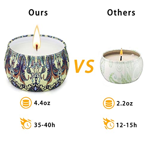 Scented Candles Gift For Women, 8 Pack Large Set Aromatherapy Candle For Home Decor, Each 4.4Oz Natual Soy Wax With 8% Essential Oil, Ideal Gifts For Anniversary, Birthday, Mother's Day, Housewarming #TOP4