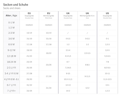 Sterntaler Baby - Jungen Adventure-Socks, Socke mit Gummisohle, Wasserschuh, Größe: 23/24, Grün