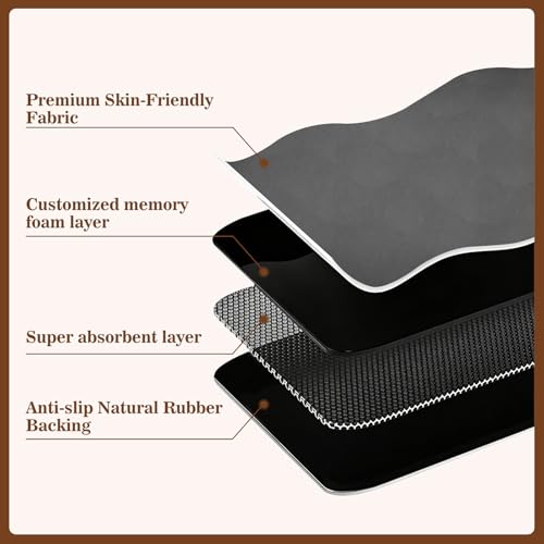 Tapis de bain antidérapant absorbant KitchenRaku fin lavable gris foncé