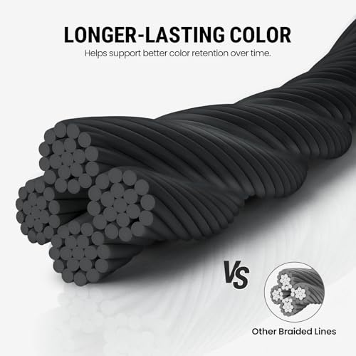 Image of Piscifun Onyx Braided Fishing Line, Superline Abrasion Resistant Braided Lines, Zero Stretch Super Strong, Low Memory, Fast Water Cutting PE Fishing Lines, 6lb-150lb