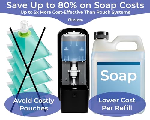 Automatic Soap Dispenser (2-Pack) with Extra Large 40 oz. Capacity (Liquid/Gel) - Wall Mounted Hand Soap or Touchless Hand Sanitizer Unit for Commercial or Home Bathrooms - ADA Compliant (Black) by EnBath - Used condition - US$52.60