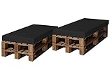 SERMAHOME Pack 2 Colchonetas para Sofas de Palet. Cojines Rellenos de Espuma para Sofa de Exterior. Color Negro | Cojines de Sofa Chill out, Interior y Exterior, Sofa de Jardin | No Incluye Palet