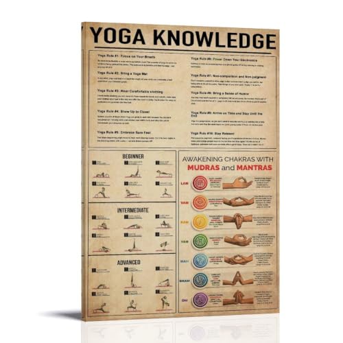 Impression sur toile Yoga Knowledge pour apaiser l'atmosphere du salon et de la chambre