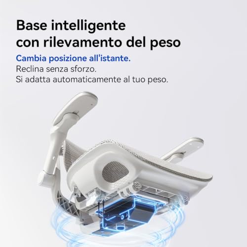 Terza immagine SIHOO B300 Pro Sedia Ergonómica Ufficio Supporto Lombare Adattivo, Bianco