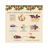 Harris & James Hot Chocolate Stirrers - Variety Pack of 3. Salted Caramel, Dark & Milk Chocolate with Marshmallows. Gift Set - Image 2