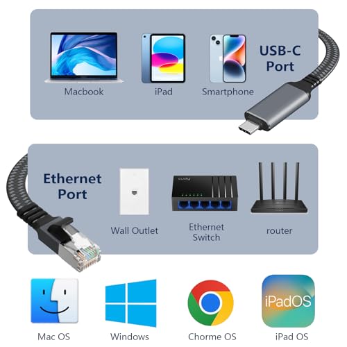 Orbram Cable USB C a Ethernet 10 FT y Cat 8 25 FT miniatura 6