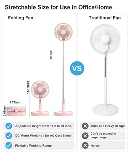 Weeuus Ventilador de chão portátil recarregável, ventilador de pé operado por bateria de 7200 Mah, t