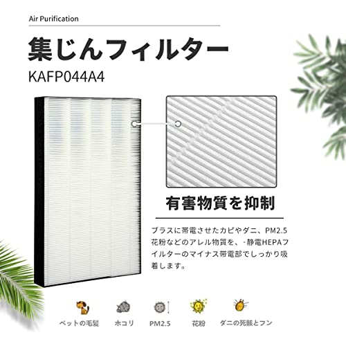 B&A KAFP044A4 ダイキン 空気清浄機 集塵フィルター互換品 MCK55N ACK55N MCK55P ACK55P 対応