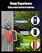 Lumary Solar WiFi Sprinkler Timer with Flow Monitor, Smart Water Timer for Garden Hose, Remote Control with App/Alexa via 2.4Ghz, Auto Irrigation Controller for Lawns Yard, Support C-Port Charging 10W