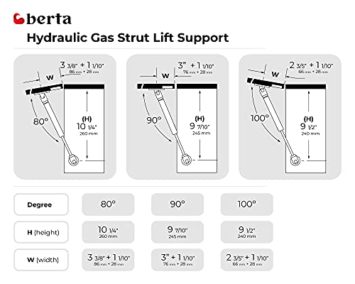 Berta (2 Pieces) 10 Inch 100N/22 Lb Hydraulic Soft Open Gas Springs/Struts For Cabinets, Furniture Cabinet Doors Lift, Lid Stay, Support Hinges For Rv Platforms With Brackets And Screws (2 Pieces) #TOP4