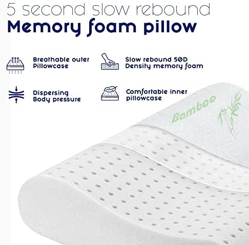 FAHANI Orthopedic Contour Memory Foam Pillow, Ergonomic Cervical Support Perforated Pillow for Back, Front & Side Sleepers, Easy Sleeper Pillow for Neck and Back Pain with Bamboo and Air Mesh covers