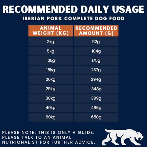 Primal Spirit Dog Adult Iberian Pork 12 kg