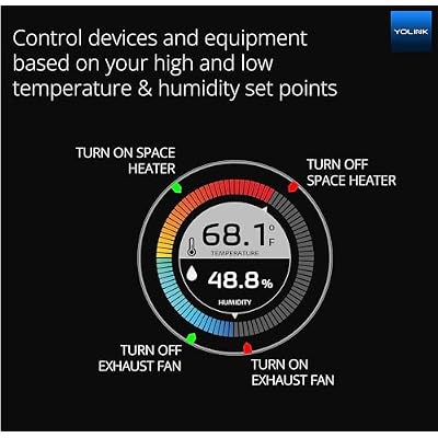 YoLink X3 Version Temperature & Humidity Sensor, Supports App Real-Time Data Refresh, Alexa, IFTTT, Home Assistant Integration - YoLink Hub Required