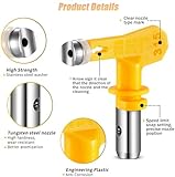 Hanured B0DNQ56SB3 lato 4