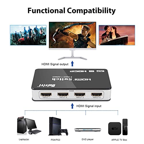 Univivi Hdmi Switch 4K 5 Ports Hdmi Splitter With Remote Control And Power Adapter, 5 In 1 Out Hdmi Switcher Selector Box Hub Support Ultra 4K 30Hz 1080P For Ps3 Ps4 Xbox Dvd Player Tv… #TOP2