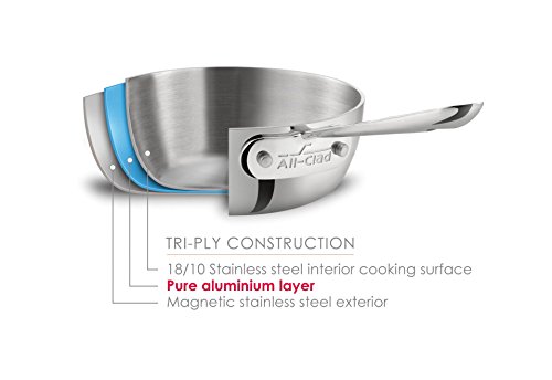 All-Clad D3 Fry Lid, 10 Inch Pan, Dishwasher Safe Stainless Steel Cookware, Silver, 10-Inch & Stainless Steel Tri-Ply Bonded Dishwasher Safe Sauce Pan With Lid, Cookware, 3-Quart, Silver #TOP2