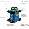 BOSCH GRL4000-90CHVK REVOLVE 18V Connected Green-Beam Self-Leveling Horizontal/Vertical Rotary Laser Kit, Includes CORE18V 4 Ah Battery & Charger, Tripod, Rod, Receiver, Carrying Case, Accessories