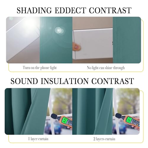 Image of NICETOWN 100% Blackout Warm Curtains for Winter, Thermal Insulated Lined Curtains for Nursery Room, Noise Reducing and Cold Blocking Drapes for Kis' Room Windows (Set of 2, Cyan Green, W42 x L63)