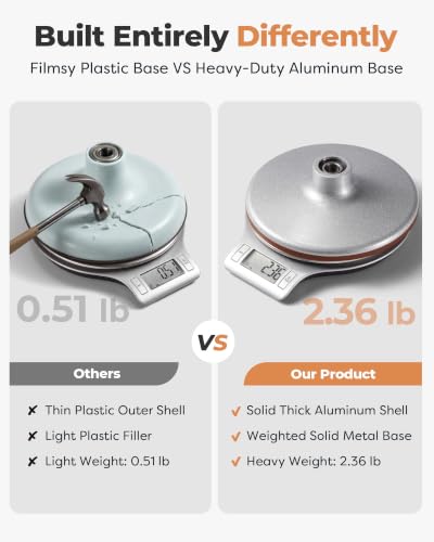 Image of Kootek Aluminium Alloy Revolving Cake Stand 12 Inch Rotating Cake Turntable for Cake, Cupcake Decorating Supplies for Mother's Day