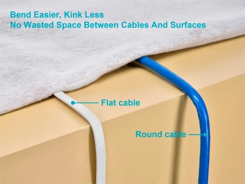 Cable patch Ethernet Cat6A plano 20 ft blanco miniatura 6