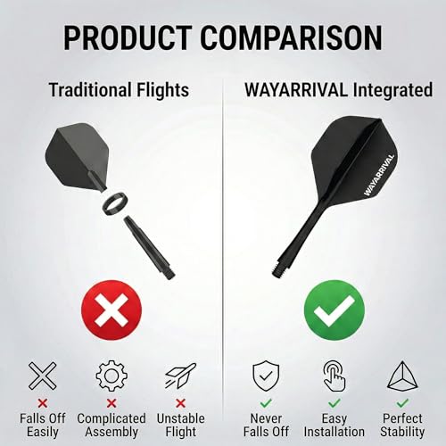 WayArrival Integrierte Dart Flights & Schäfte (Einteilig) –Schluss mit abfallenden Flügeln –Extrem Robustes 'Molded' System für stabile Flugbahn & Präzision – 2BA Gewinde, Set für Steel- & Soft-Darts