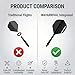 WayArrival Integrated Dart Flights,All in One Dart Flights and Stems for Unbreakable Use,Universal 2BA Fit for Instant Setup,PP Material Integrated Dart Flights and shafts for Stability (6 Pack)