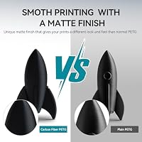 SUNLU PETG CF Kohlefaser PETG Filament 1.75 mm, Filament PETG Carbon Fiber – Ansicht 4