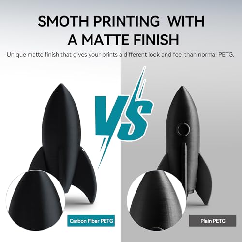Image of SUNLU Carbon Fiber Filament, PETG-CF 3D Printer Filament 1.75mm, Excellent Mechanical Properties, High Impact Strength, Heat-Resistant, Fit Most FDM Printers, PETG CF 1KG Spool. (Matte Black)