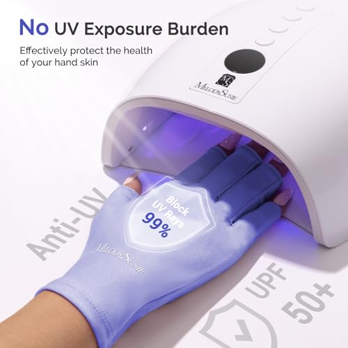Image of MelodySusie Premium UV Protection Gloves for Manicures, Cool Feeling Fabric,Professional UPF50+, UV Nail Gloves for Gel Nail Lamp, Anti UV Light, Skin Care Fingerless Design, Purple