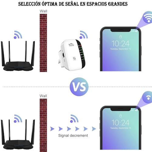 La Mejor review de Repetidores wifi jazztel los mejores 5. 24 Imagen adicional