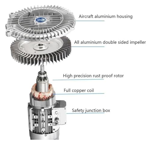 Aération industrielle sans panne grâce au souffleur à anneau vortex haute pression