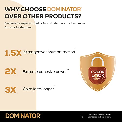 Dominator Mulch Anchor 1 Gallon - Mulch Lock And Pea Gravel Stabilizer, Ready To Use Spray, Lasts Up To 2 Years, Fast-Dry, Non-Toxic, Strong Mulch Glue For Landscapes #TOP5